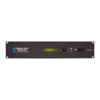 Preview: Digital Alert Systems DASDEC II