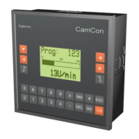 Preview: Digitronic CamCon DC50