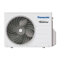 Preview: Panasonic CU-2Z35 Series
