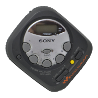 Preview: Sony Walkman SRF-M35