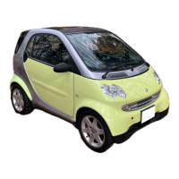 Preview: SMART fortwo cabrio