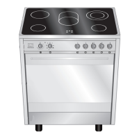 Preview: Smeg Oven