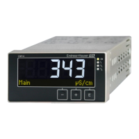 Preview: Endress+Hauser CM14-AAK