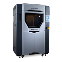 Preview: Stratasys K6 Series