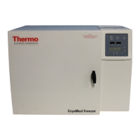 Preview: Thermo Scientific 7470 Series