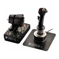Preview: Thrustmaster HOTAS WARTHOG