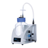 Preview: vacuubrand BVC basic