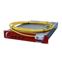Preview: SPI Lasers redPOWER