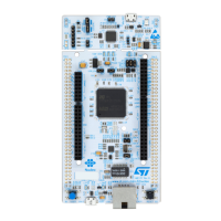 Preview: ST NUCLEO-F207ZG