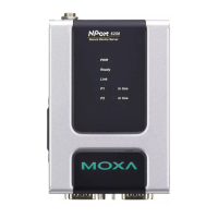 Preview: NPort 6250 Series