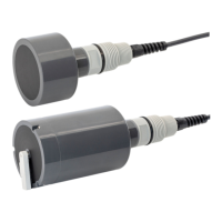 Preview: Endress+Hauser Turbimax CUS71D