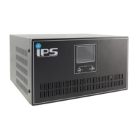 Preview: IPS IPS300-SIN