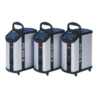 Preview: Ametek JOFRA ITC-320 A