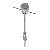 Preview: ABB AquaProbe FEA100