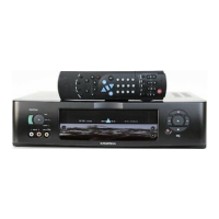 Preview: Grundig GV 740 HiFi