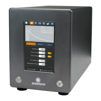 Preview: SUNSTONE CD200DP-A