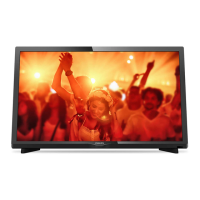 Preview: Philips 4031 series