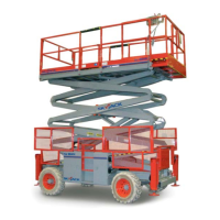 Preview: Skyjack SJ800-E series