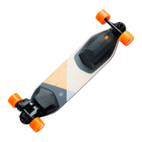 Preview: Boosted STEALTH