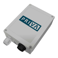 Preview: Priva FS Concentrator