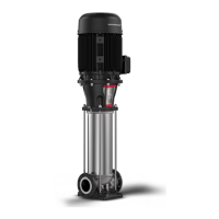 Preview: Grundfos CR 95