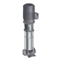 Preview: Grundfos CR 155