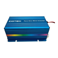 Preview: Cotek S Series