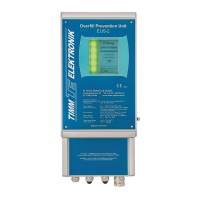 Preview: TIMM ELEKTRONIK EUS-2