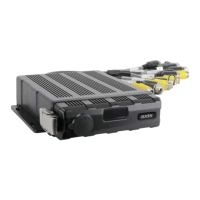 Preview: Axis DV426