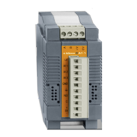 Preview: Gantner e Series