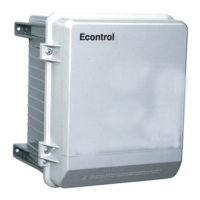 Preview: ZIEHL-ABEGG Econtrol EXDM