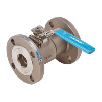 Preview: Metso Jamesbury 7000 Series