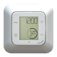 Preview: Zehnder Rittling ComfoSense C Series