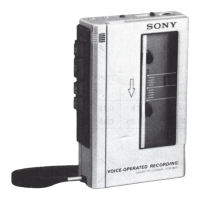 Preview: Sony TCM-8EV