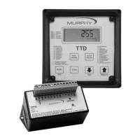 Preview: Murphy Selectronic TTD Series