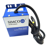 Preview: ITW Simco-Ion D167Q