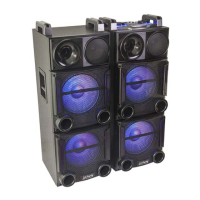 Preview: Party Light & Sound PARTY-BOX412