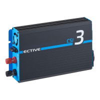 Preview: ECTIVE CSI34