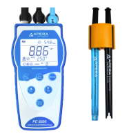 Preview: Apera Instruments PC 8500