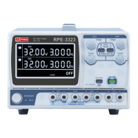 Preview: RS PRO RPE-1326