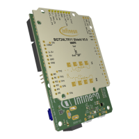 Preview: Infineon XMC4700