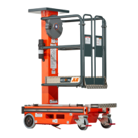 Preview: JLG Ecolift50