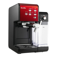 Preview: Breville PrimaLatte