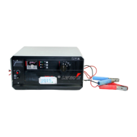 Preview: Bosch LW 20/30 E