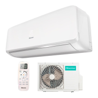 Preview: Hisense 7K