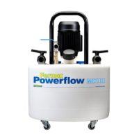 Preview: Fernox Powerflow MKIII