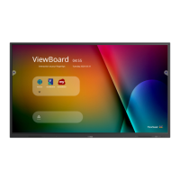 Preview: ViewSonic IFP32 Series