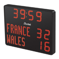 Preview: Bodet Score BT2000 Series