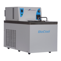 Preview: FTS Systems BioCool 80