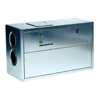 Preview: Dantherm ELITE 400